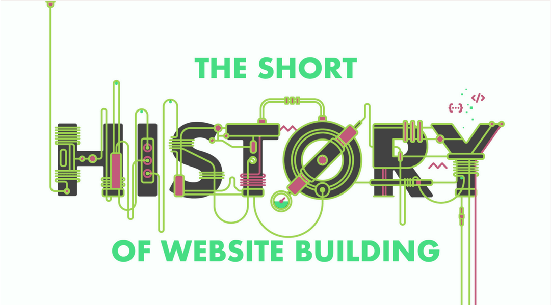 History of Website Building